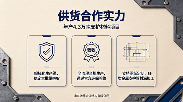 通辽年产 4.3 万吨支护材料项目通过竣工环保验收